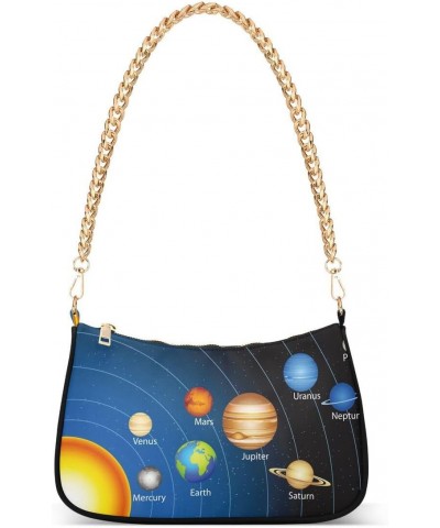 Outrer Space Galaxy Solar System Women's Handbags Tote Crossbody Bag Purse Ladies Shoulder Bag Hobo Handbag $15.29 Totes